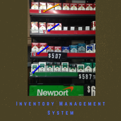 Gas station inventory management system